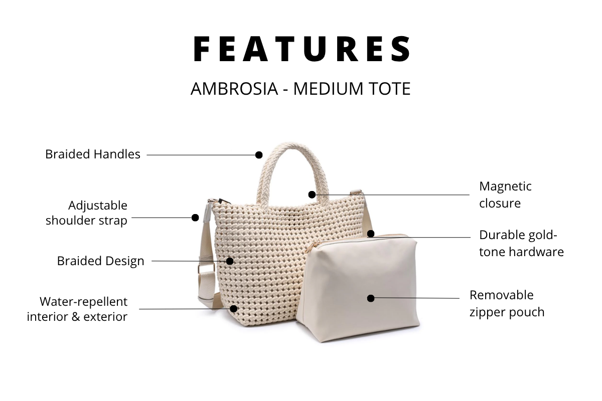 product feature infographic showing handbag details and callouts