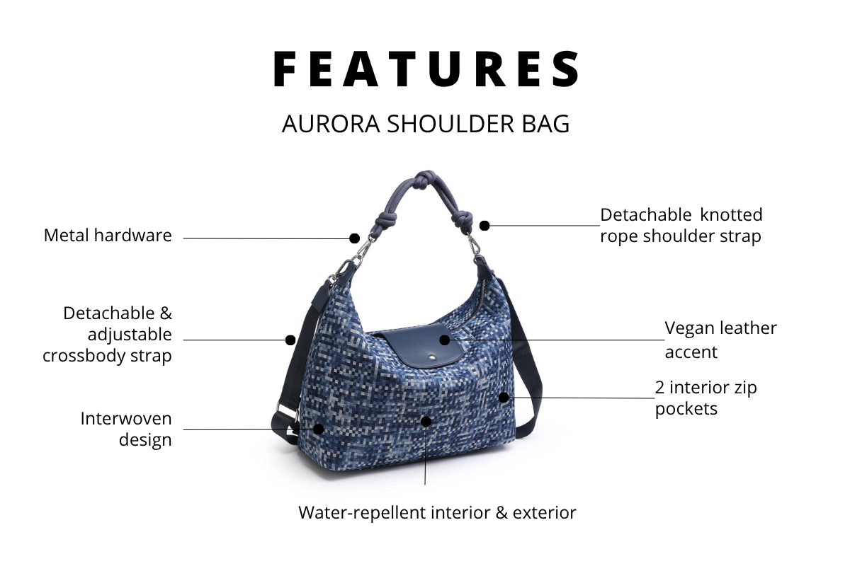 product feature infographic showing handbag details and callouts