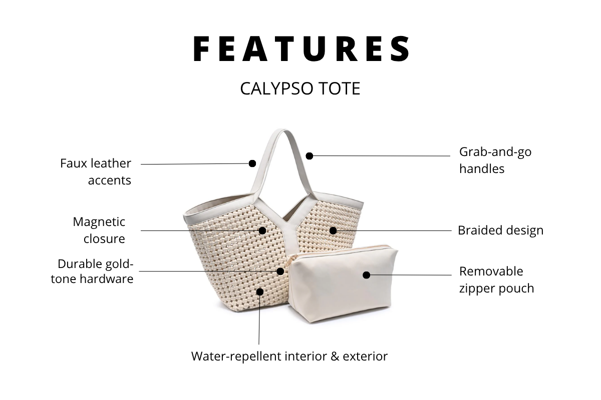 product feature infographic showing handbag details and callouts