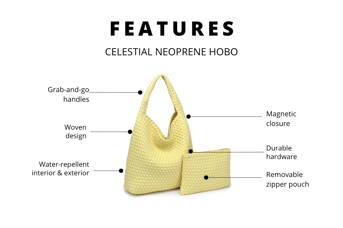 product feature infographic showing handbag details and callouts