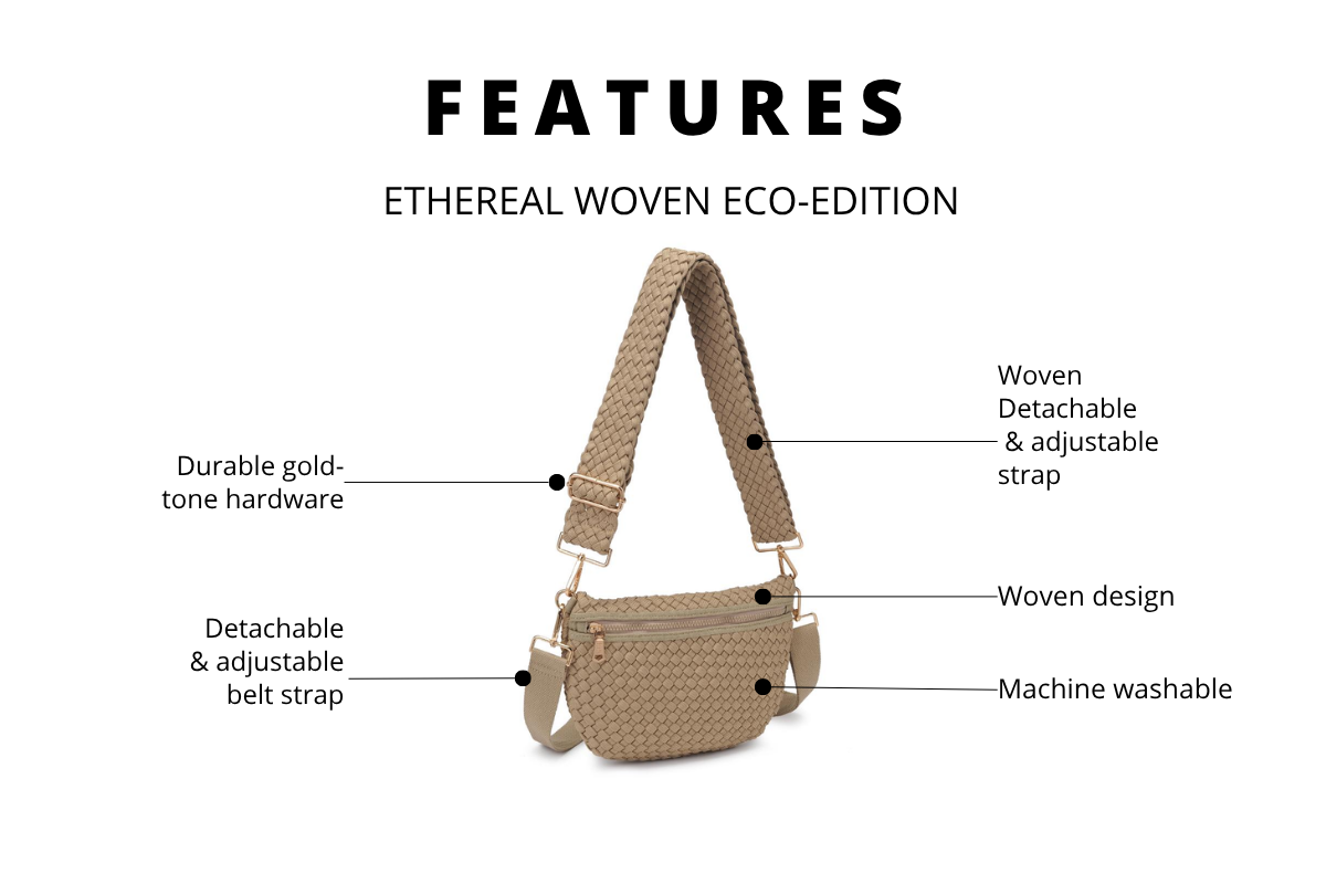 product feature infographic showing handbag details and callouts