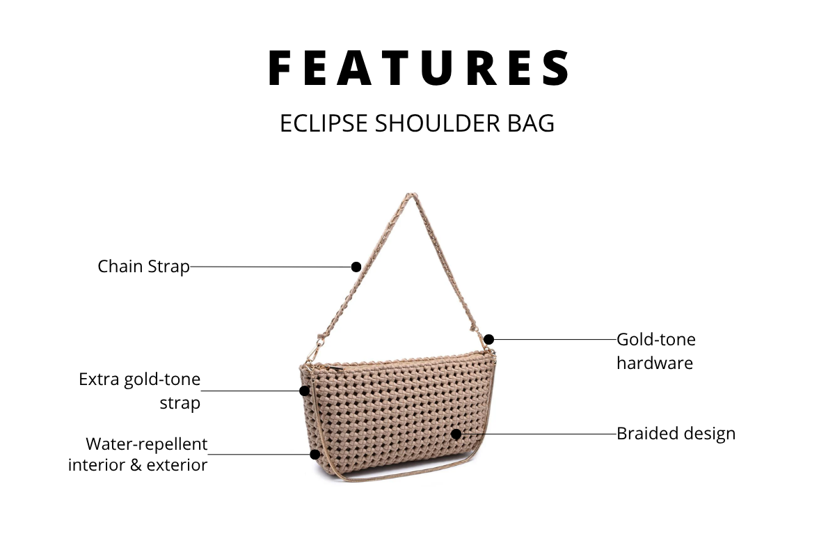 product feature infographic showing bag details and callouts