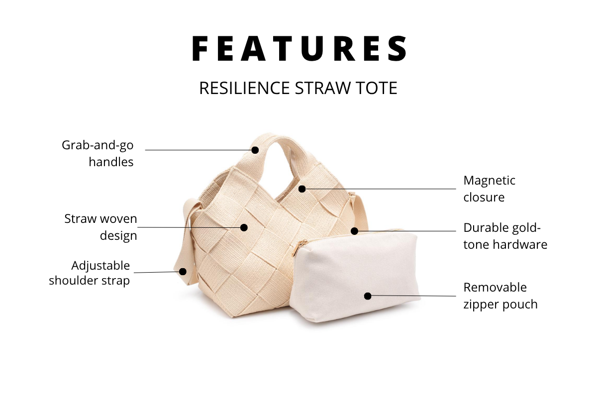 Beige straw tote bag with features highlighted on a white background