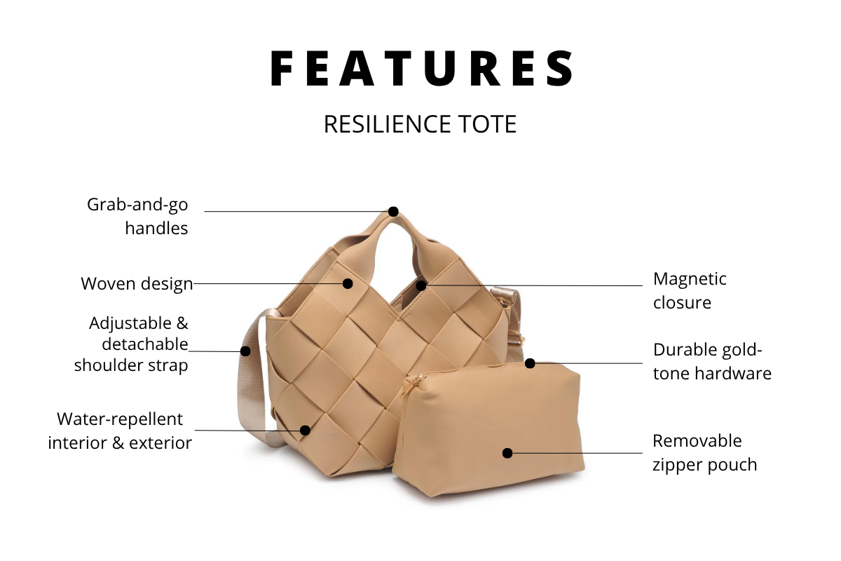 Beige resilience tote bag with features listed on a white background