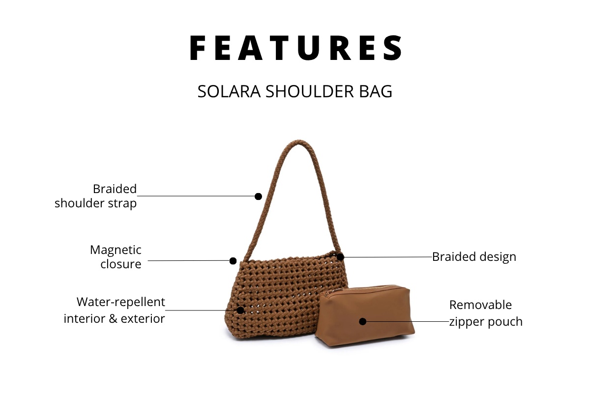 product feature infographic showing handbag details and callouts