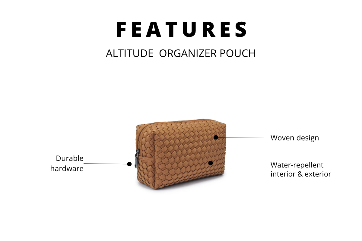 product feature infographic showing bag details and callouts