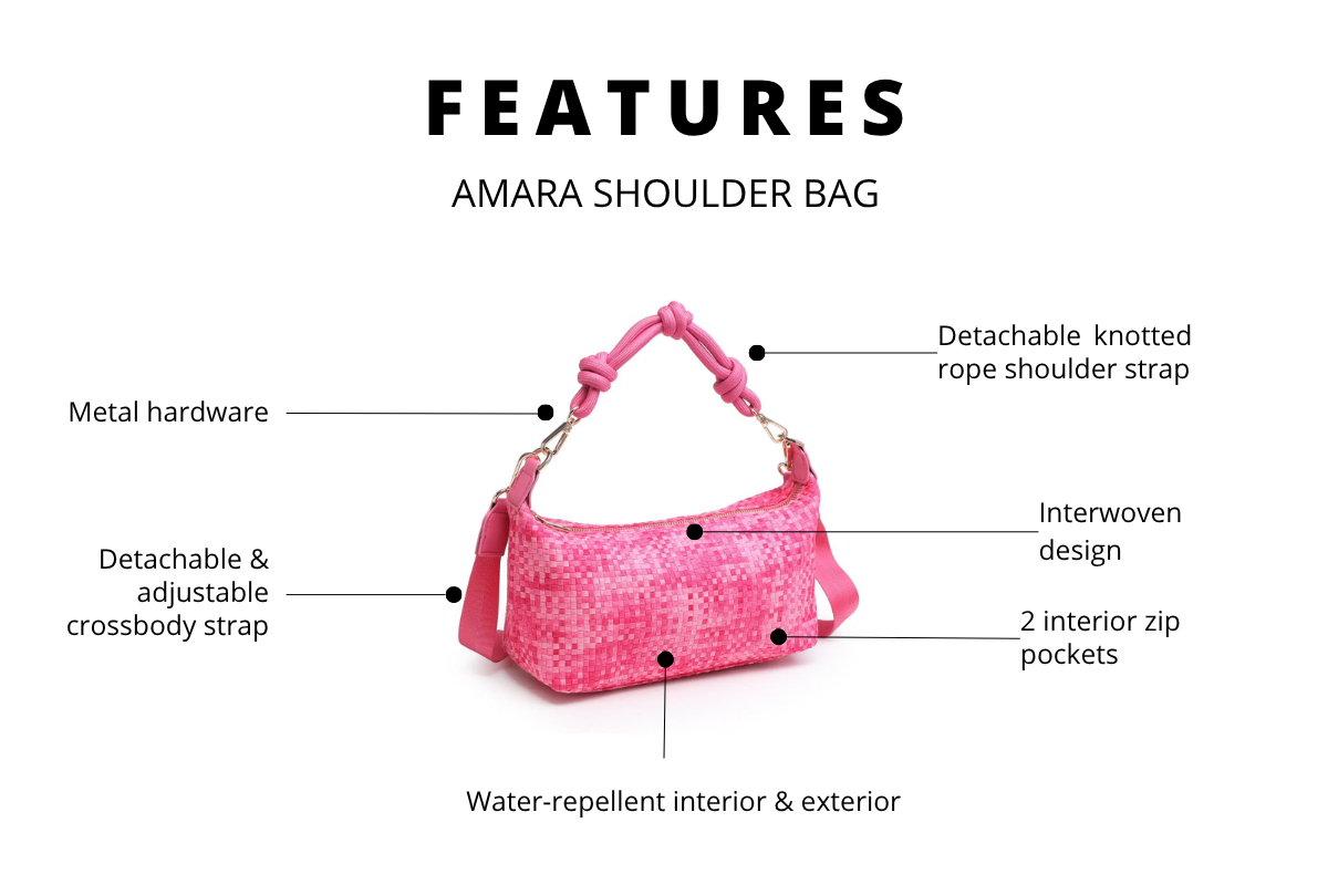 product feature infographic showing handbag details and callouts