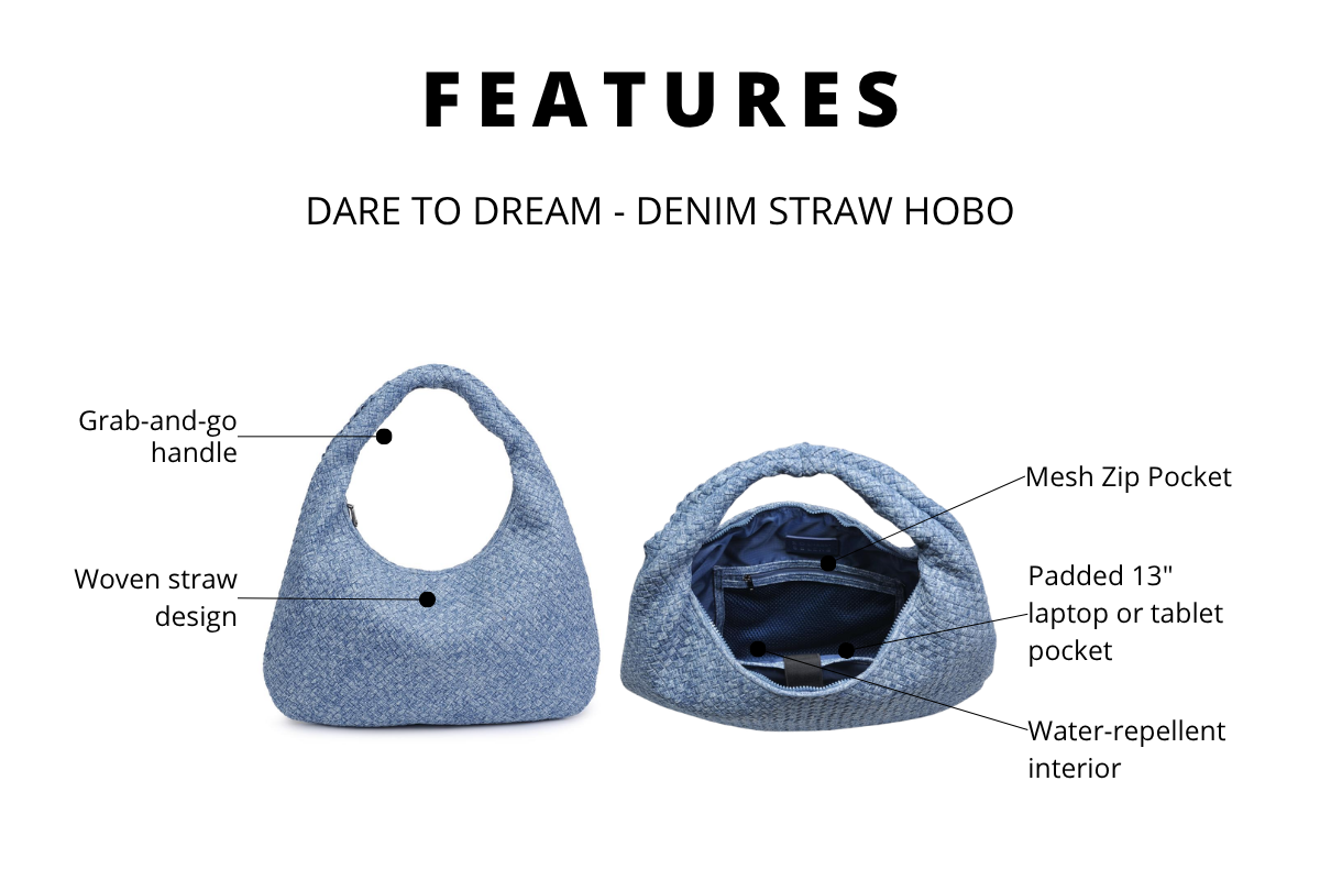 product feature infographic showing handbag details and callouts