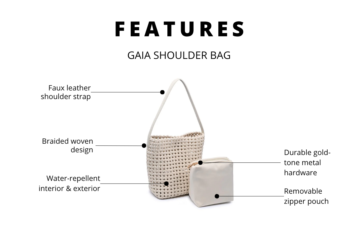 product feature infographic showing handbag details and callouts