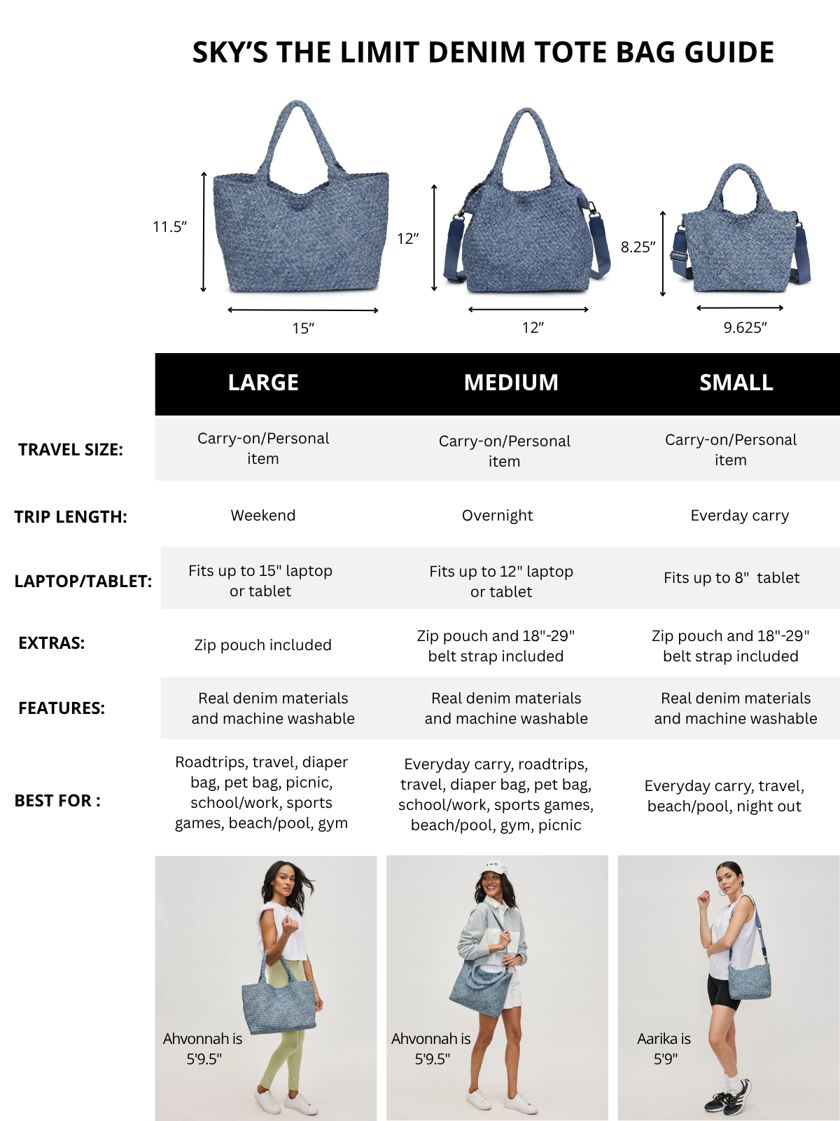 Denim tote bag guide with size comparison and features