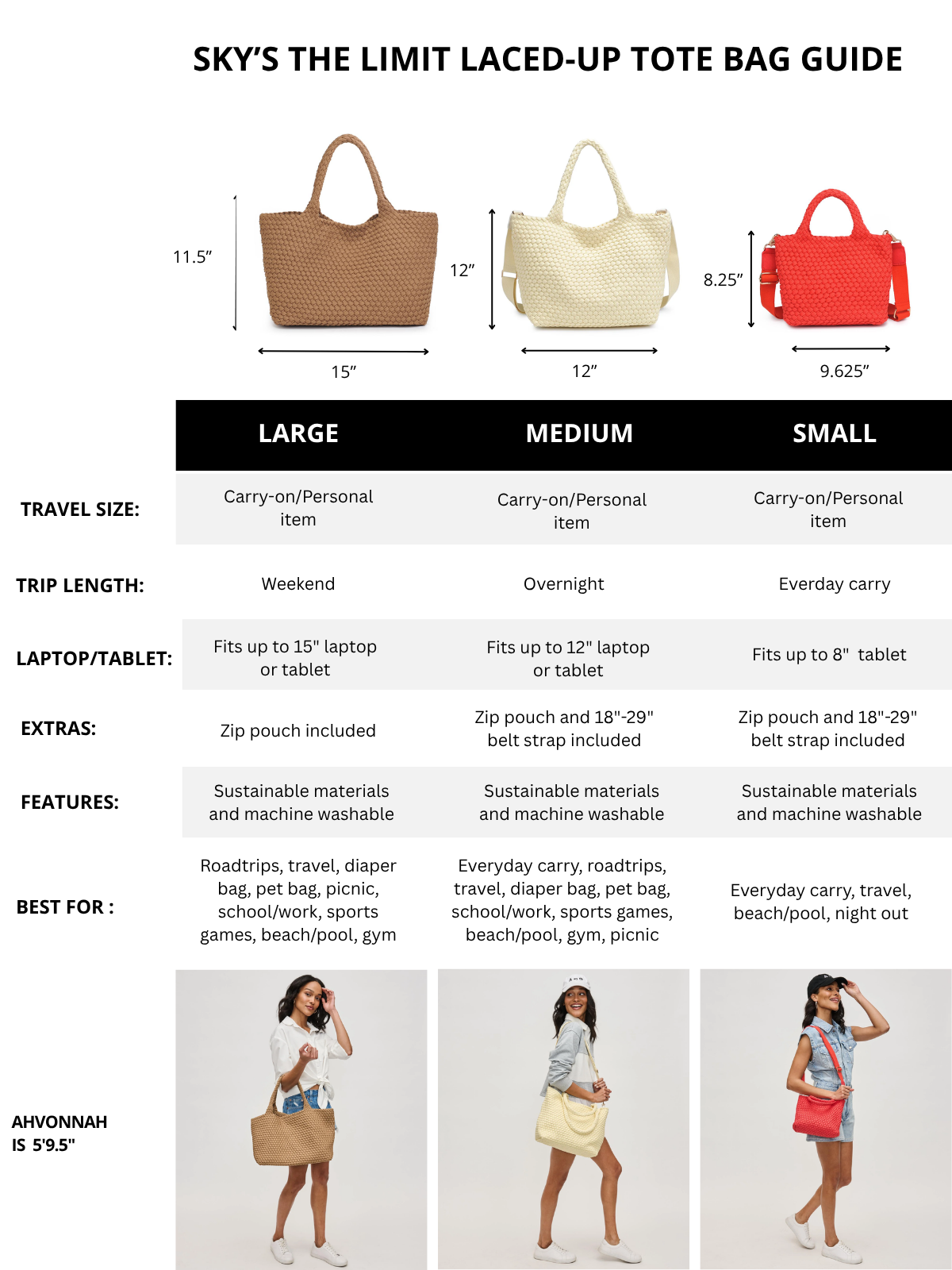 Tote bag guide with dimensions, features, and usage scenarios for large, medium, and small bags.